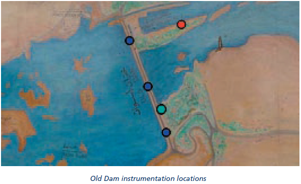 old dam instrumentation locations